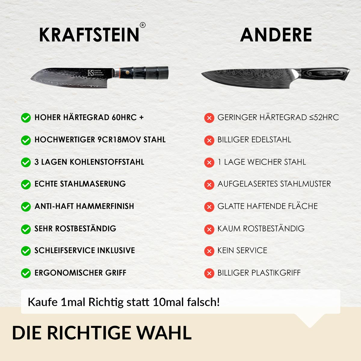 Santoku Profi Kochmesser