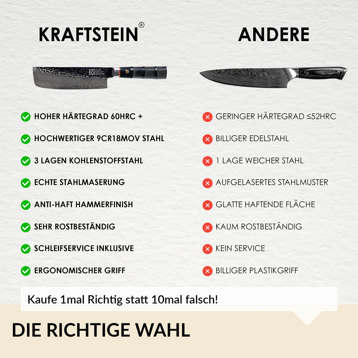 Nakiri Profi Kochmesser