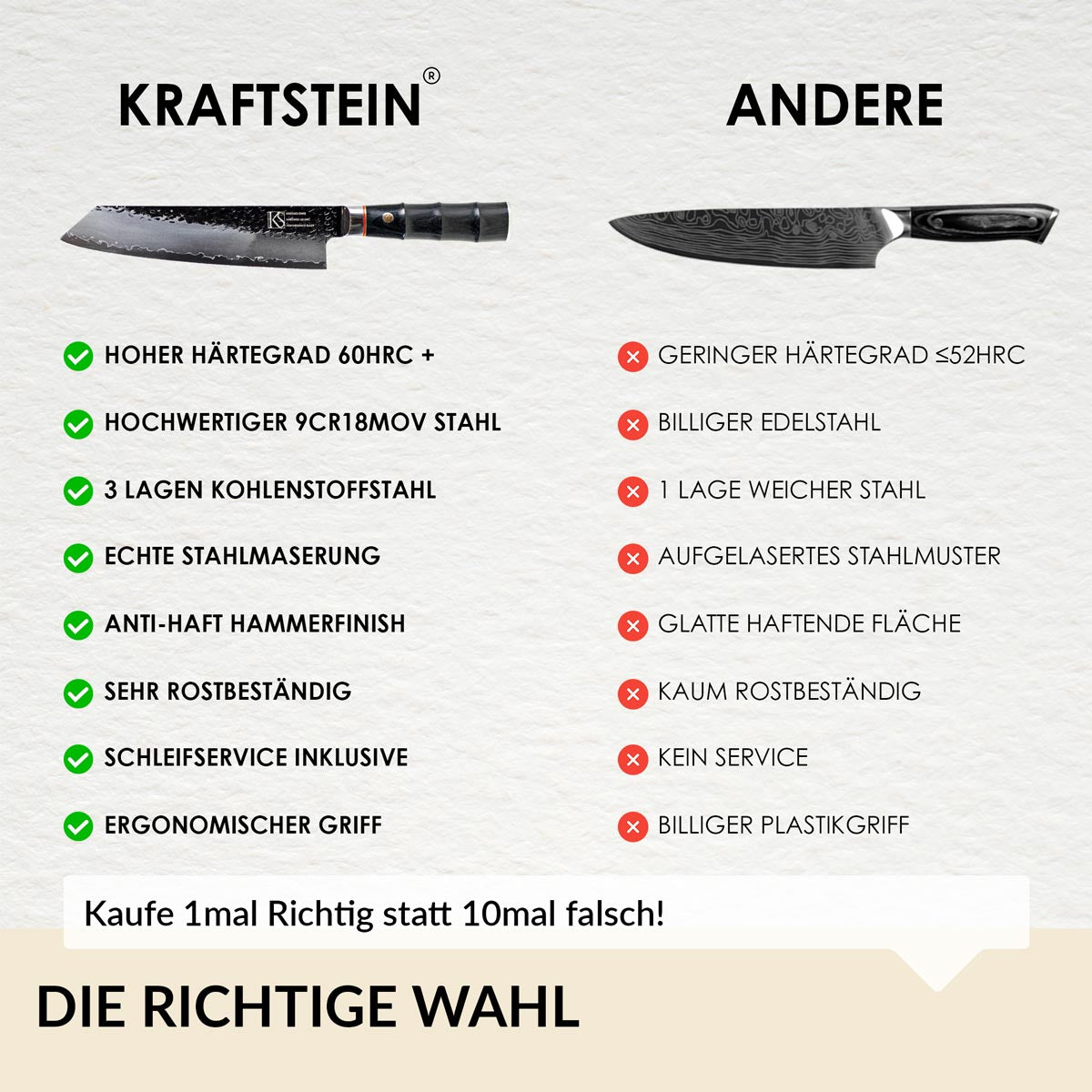 [VORVERKAUF] Kiritsuke Profi Kochmesser